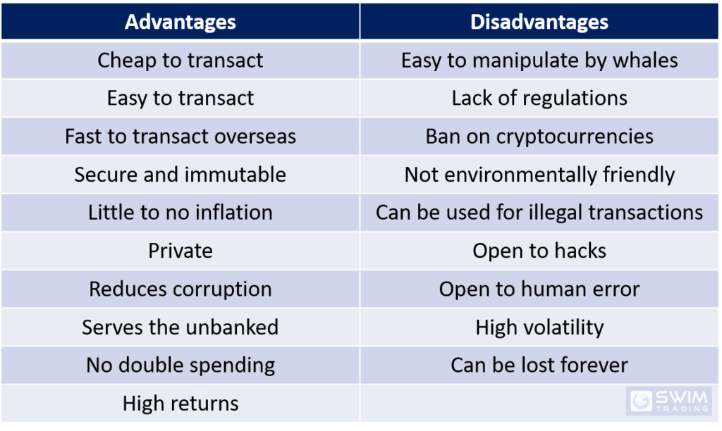 advantages and disadvantages of cryptocurrencies