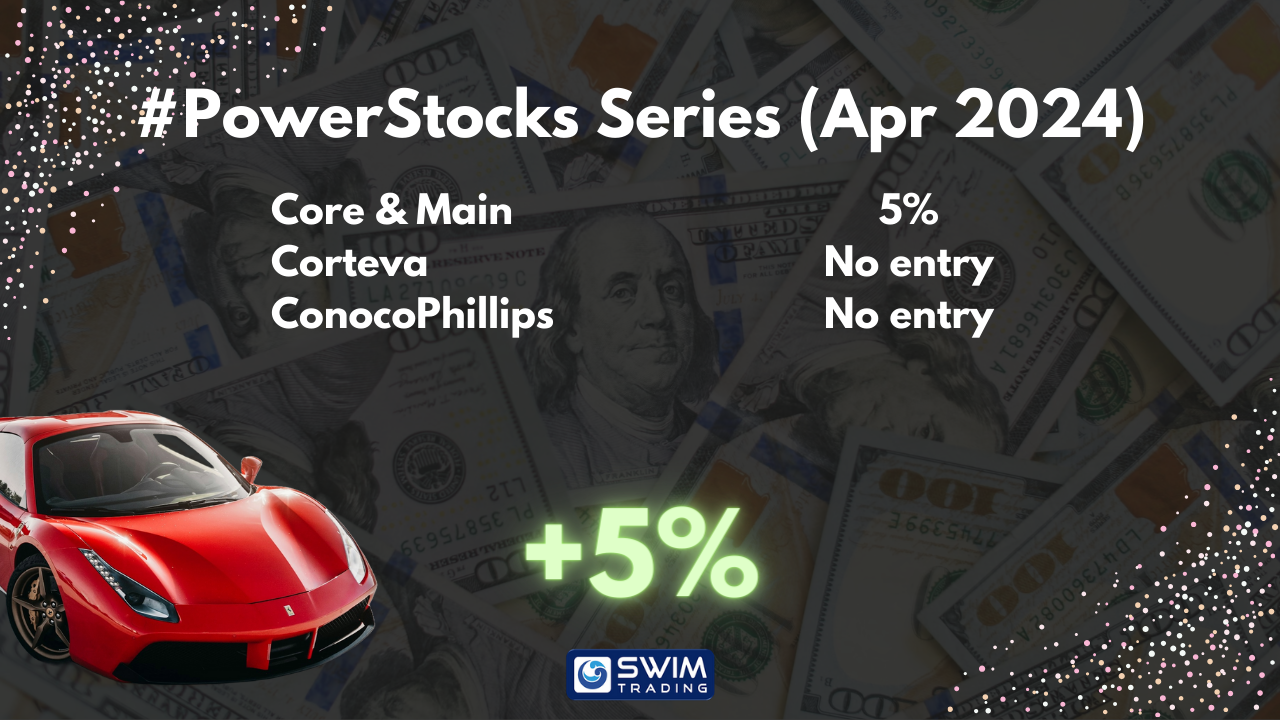 #PowerStocks Series Results Apr 2024