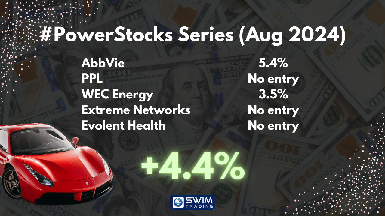 #PowerStocks Series Results Aug 2024