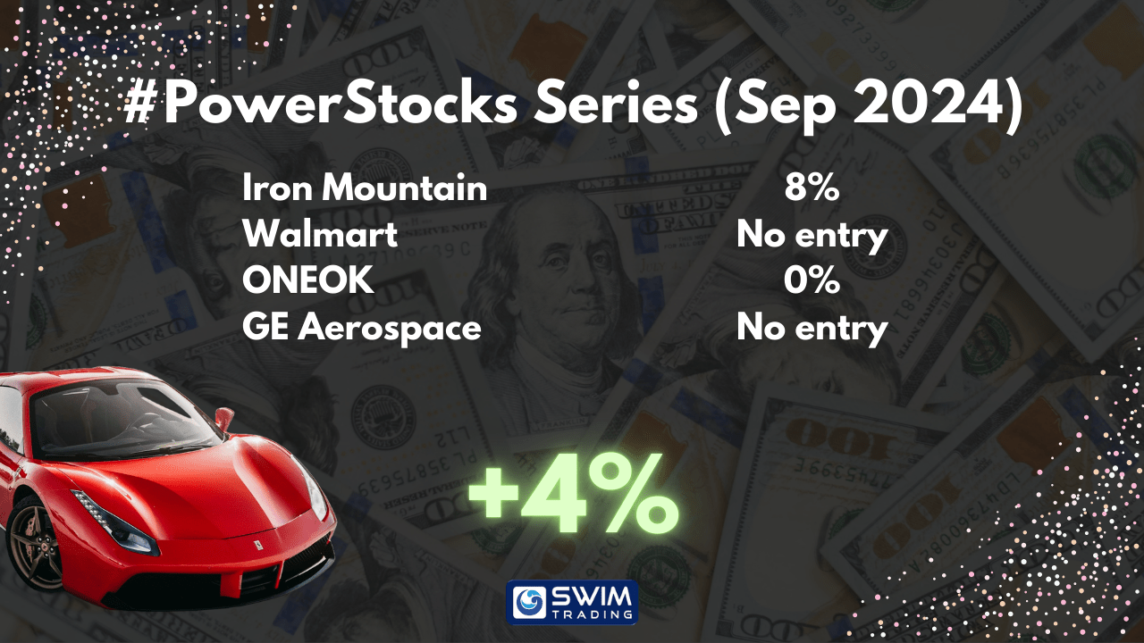 #PowerStocks Series Results Sep 2024