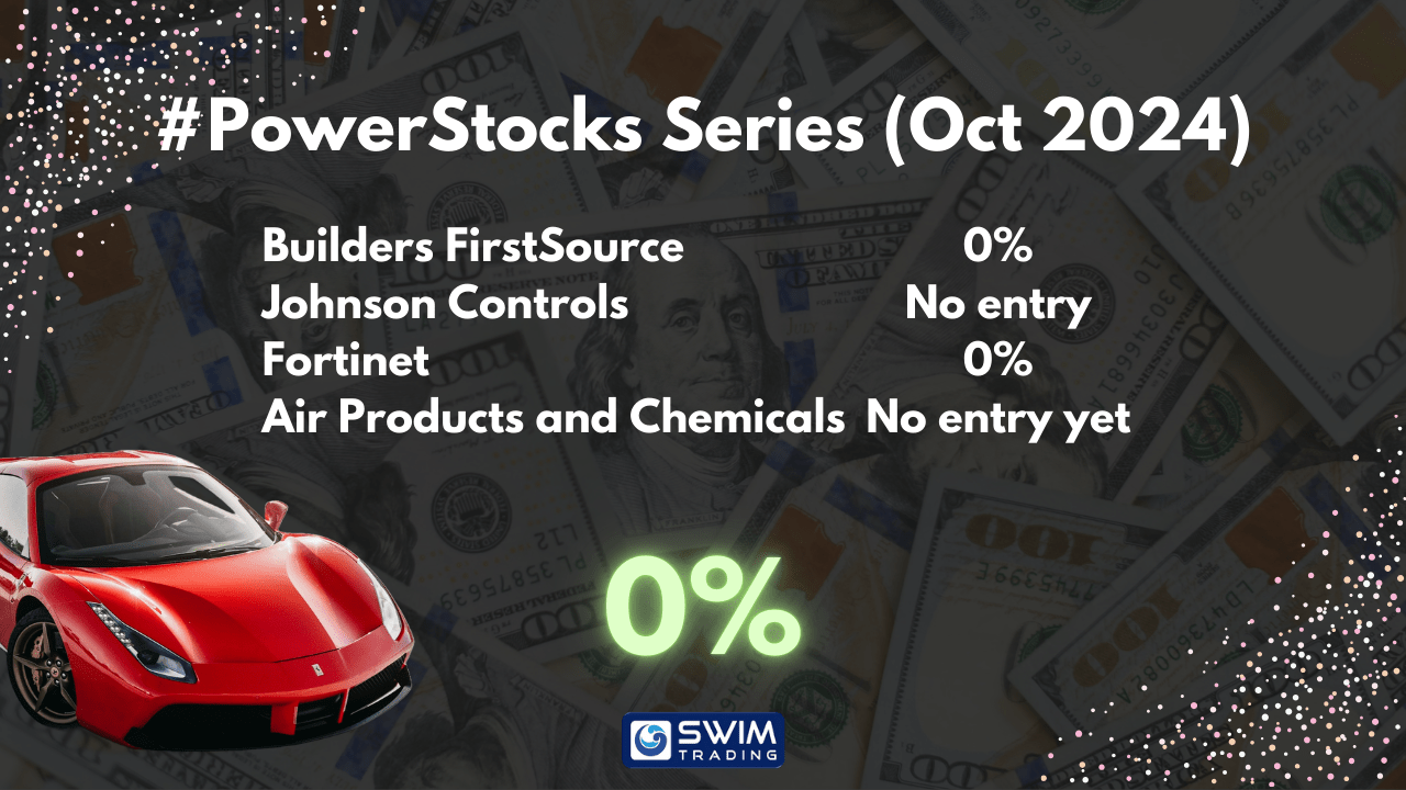 #PowerStocks Series Results Oct 2024