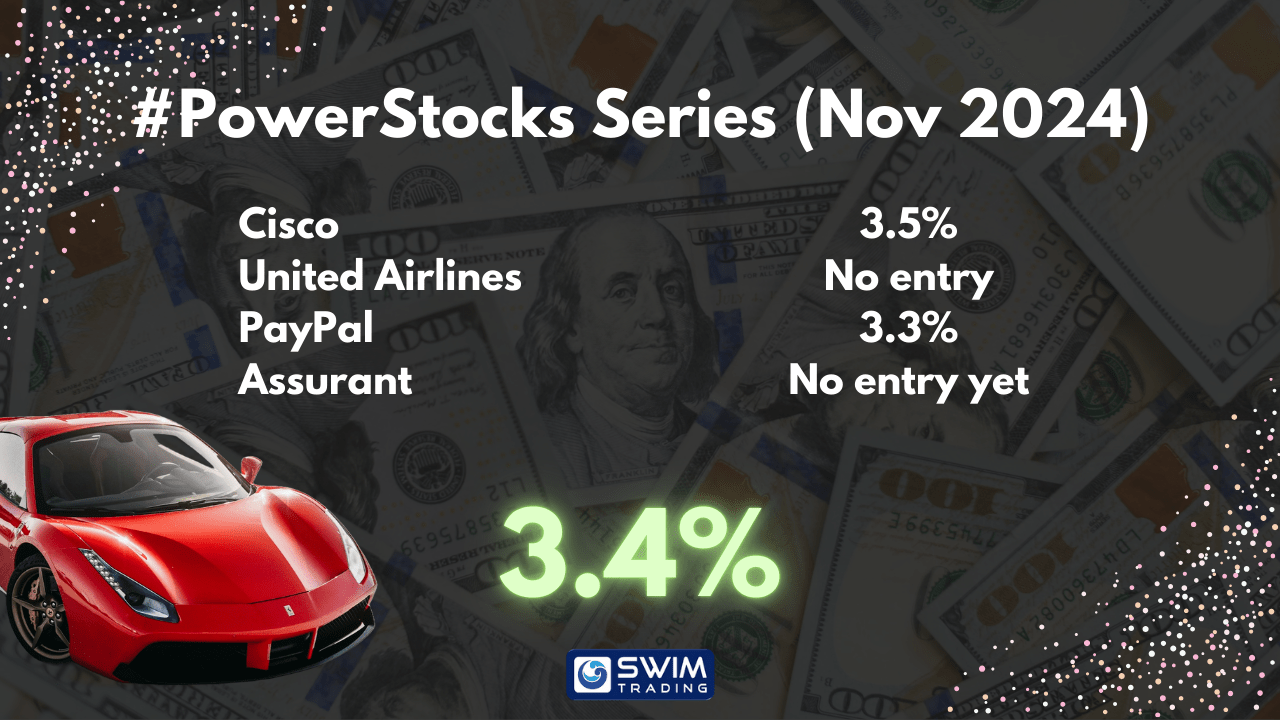 #PowerStocks Series Results Nov 2024