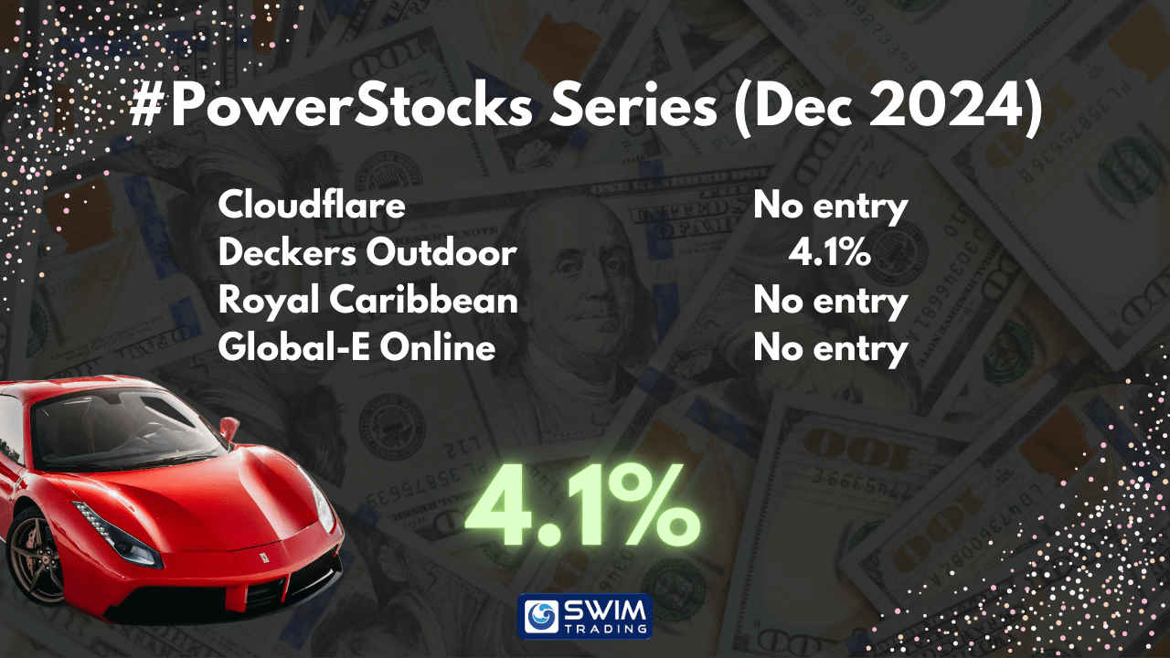 #PowerStocks Series Results Dec 2024