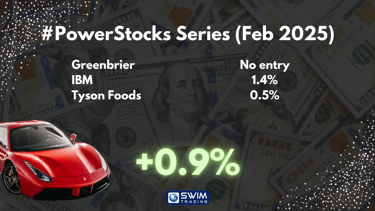 #PowerStocks Series Results Feb 2025