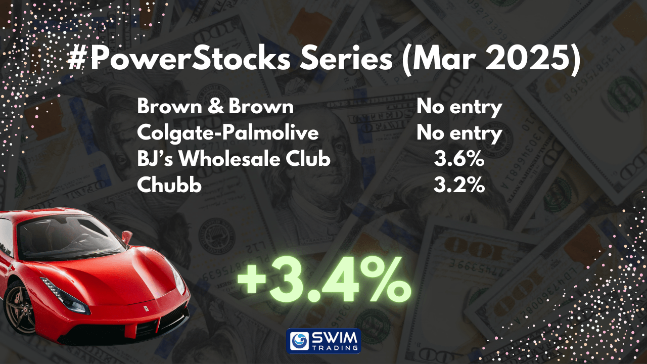#PowerStocks Series Results Mar 2025
